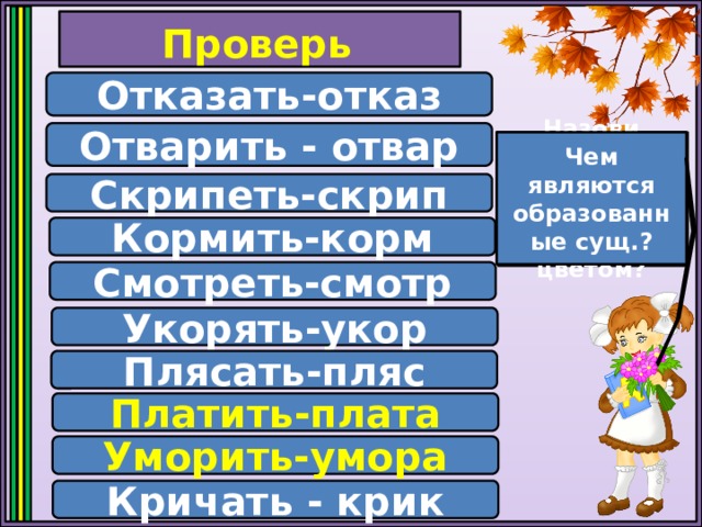 Проверь Отказать-отказ Отварить - отвар Назови сущ. с нулевым окончанием? Назови окончания сущ., выделенных желтым цветом? Найдите самые интересные корни? Чем являются образованные сущ.? Какая орфограмма есть во всех глаголах? Скрипеть-скрип Кормить-корм Смотреть-смотр Укорять-укор Плясать-пляс Платить-плата Уморить-умора Кричать - крик 