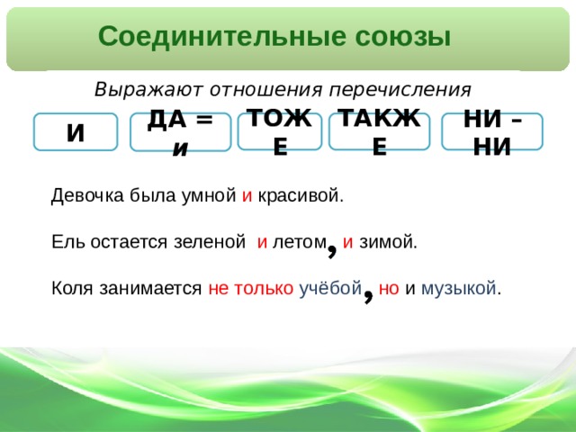 Соединительные союзы  ________ __ _____  ____ __ ____  ____ _____ _____  ________ ____ ________  ______ ___  ______  _____  _ _______ ___ __ Выражают отношения перечисления И ДА = и ТОЖЕ ТАКЖЕ НИ – НИ Девочка была умной и красивой .  Ель остается зеленой и летом и зимой. Коля занимается не только учёбой  но и музыкой . 