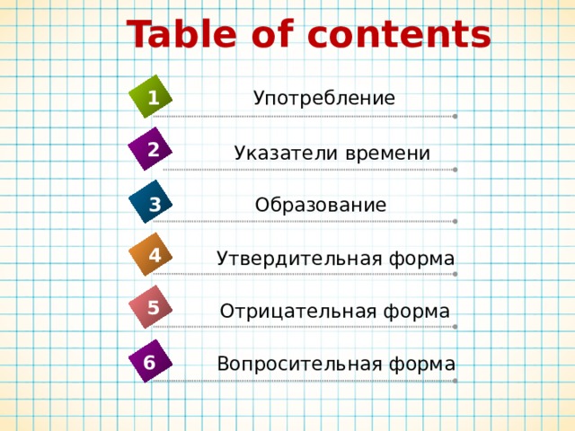 Table of contents 1 Употребление 2  Указатели времени  Образование 3 4 4 Утвердительная форма 5 Отрицательная форма 6 Вопросительная форма 