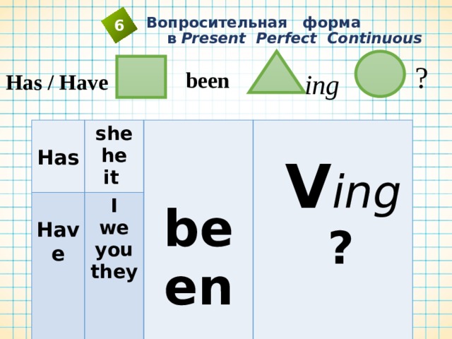  Вопросительная форма  в Present Perfect Continuous 6 Has / Have been ? ing  Has she  I Have he  we   it  V ing  ? you  been they 