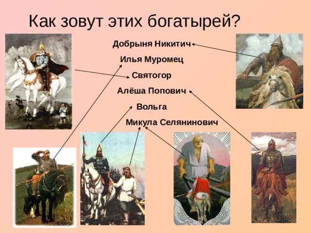 Как зовут этих богатырей? Добрыня Никитич Илья Муромец Святогор  Алёша Попович Вольга  Микула Селянинович  