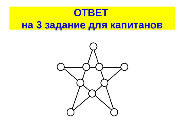 ОТВЕТ  на 3 задание для капитанов