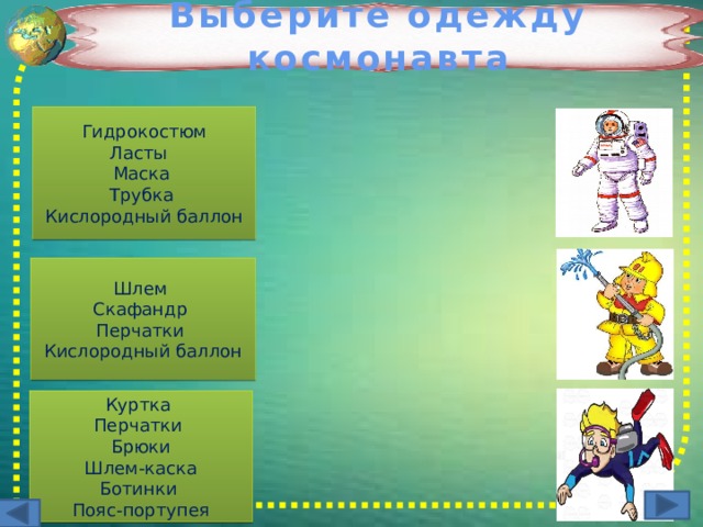 Выберите одежду космонавта Гидрокостюм  Ласты Маска Трубка Кислородный баллон Молодцы! Шлем Скафандр Перчатки Кислородный баллон Куртка Перчатки Брюки Шлем-каска Ботинки Пояс-портупея 