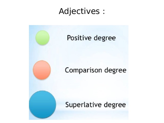 Adjectives : 