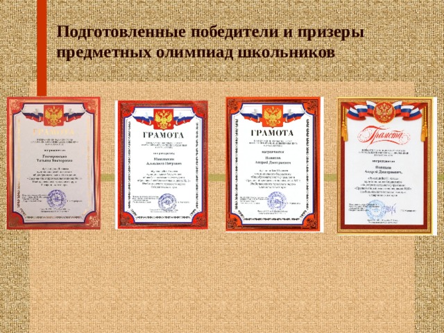 Подготовленные победители и призеры предметных олимпиад школьников 