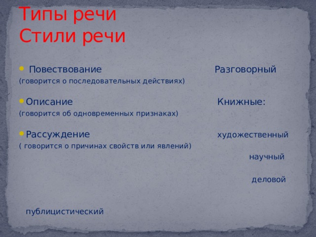 Типы речи Стили речи  Повествование Разговорный (говорится о последовательных действиях) Описание Книжные: (говорится об одновременных признаках) Рассуждение художественный ( говорится о причинах свойств или явлений)  научный  деловой  публицистический 