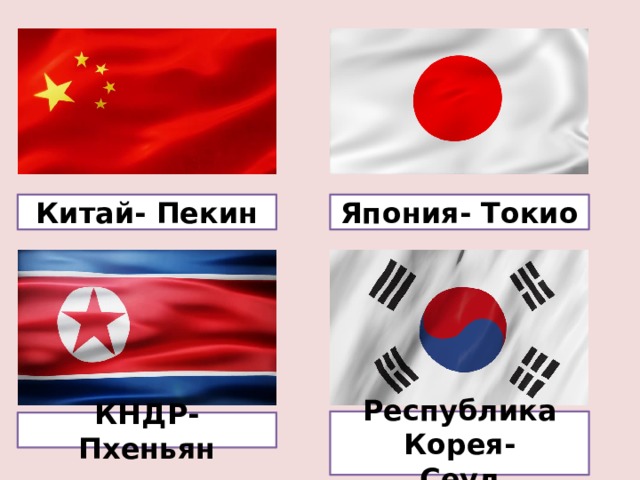 Китай- Пекин Япония- Токио Республика Корея- Сеул КНДР- Пхеньян 