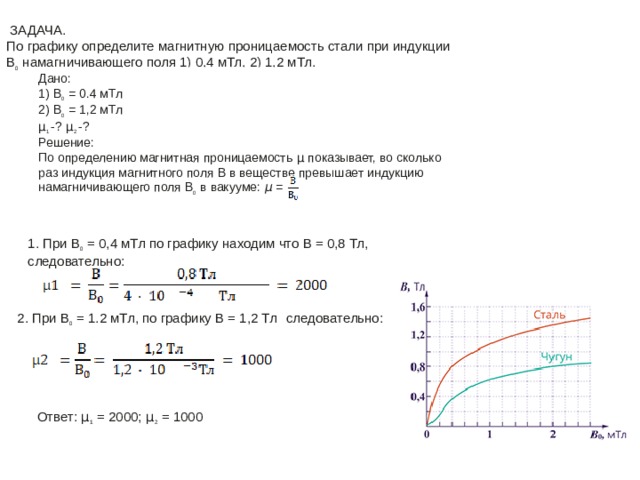  ЗАДАЧА. По графику определите магнитную проницаемость стали при индукции В 0   намагничивающего поля 1) 0,4 мТл, 2) 1,2 мТл. Дано: 1) B 0   = 0.4 мТл 2) B 0   = 1,2 мТл µ 1   -? µ 2   -? Решение: По определению магнитная проницаемость µ показывает, во сколько раз индукция магнитного поля В в веществе превышает индукцию намагничивающего поля В 0   в вакууме:   µ =   1. При В 0   = 0,4 мТл по графику находим что В = 0,8 Тл, следовательно: 2. При В 0   = 1.2 мТл, по графику В = 1,2 Тл  следовательно: Ответ: µ 1   = 2000; µ 2   = 1000 