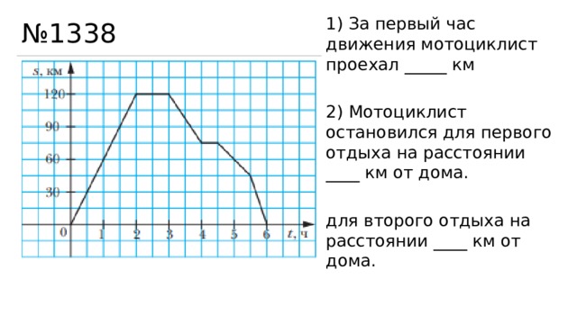 № 1338 1) За первый час движения мотоциклист проехал _____ км 2) Мотоциклист остановился для первого отдыха на расстоянии ____ км от дома. для второго отдыха на расстоянии ____ км от дома. 