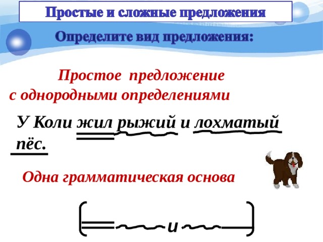 План урока 5 класс предложение простое предложение