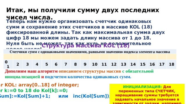 Итак, мы получили сумму двух последних чисел числа. Теперь нам нужно организовать счетчик одинаковых сумм и сохранение этих счетчиков в массиве KOL (18) фиксированной длины. Так как максимальная сумма двух цифр 18 мы можем задать длину массива от 1 до 18. Нуля быть не может, так как нуль не положительное целое число! Структура массива KOL (18) Счетчики сумм с одинаковыми значениями, равными значению индекса элемента массива   0 1     2   3   4   5   6   7   8   9   10   11   12   13   14   15   16 17   18 Дополним наш алгоритм описанием структуры массив с обязательной инициализацией и подсчетом количества одинаковых сумм. Var KOL: array[0..18] of integer; For k:=0 to 18 do Kol[k]:=0; ИНИЦИАЛИЗАЦИЯ: Для переменных типа СЧЕТЧИК, наращивание суммы требуется задавать начальное значение в зависимости от задачи, например ОБНУЛЕНИЕ. Kol[Sum]:=Kol[Sum]+1; или inc(Kol[Sum]); 