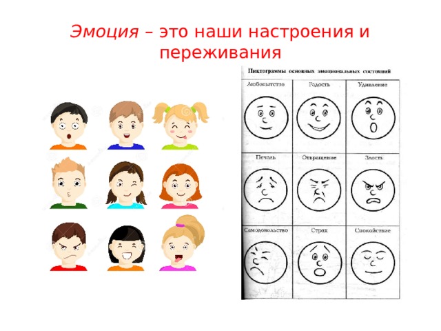 Эмоция  –   это наши настроения и переживания 