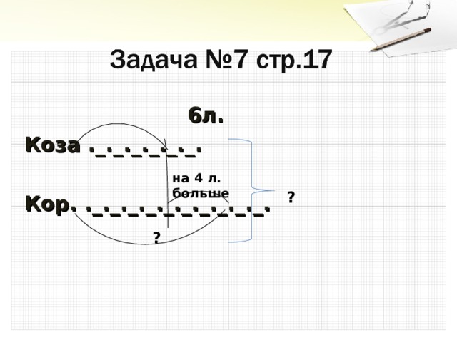  6л. Коза ._._._._._._. Кор. ._._._._._._._._._._. на 4 л. больше ? ? 