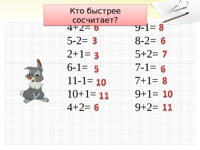 Кто быстрее сосчитает? 4+2= 9-1= 5-2= 8-2= 2+1= 5+2= 6-1= 7-1= 11-1= 7+1= 10+1= 9+1= 4+2= 9+2= 