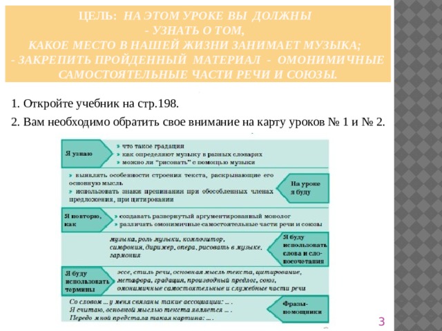  Цель: На этом уроке вы должны  - узнать о том,  какое место в нашей жизни занимает музыка;  - закрепить пройденный материал - Омонимичные самостоятельные части речи и союзы.  . 1. Откройте учебник на стр.198. 2. Вам необходимо обратить свое внимание на карту уроков № 1 и № 2.  