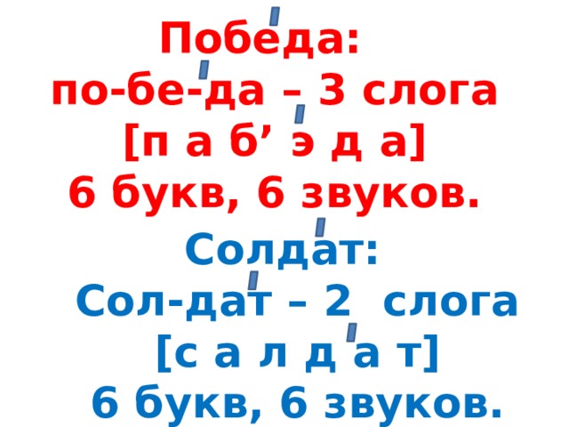 Победа: по-бе-да – 3 слога [п а б’ э д а] 6 букв, 6 звуков. Солдат: Сол-дат – 2 слога [с а л д а т] 6 букв, 6 звуков. 