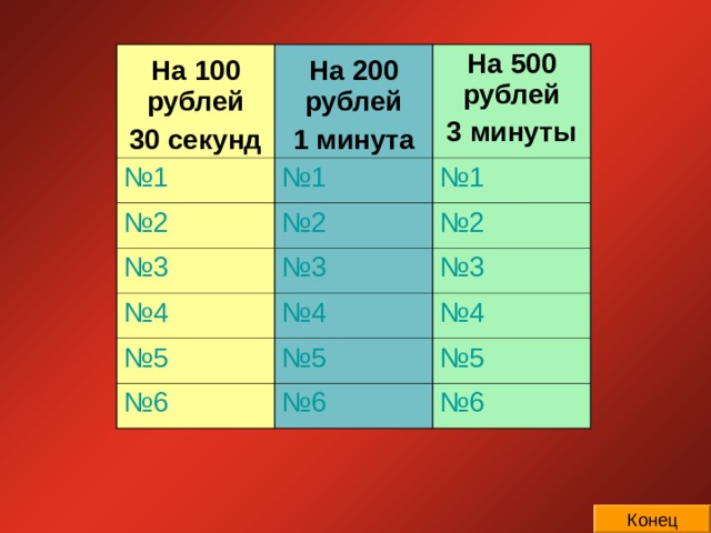 На 10 0 рублей 30 секунд №1 На 200 рублей 1 минута На 500 рублей 3 минуты №1 №2 №1 №2 №3 №2 №3 №4 №5 №3 №4 №4 №5 №6 №5 №6 №6 Конец 