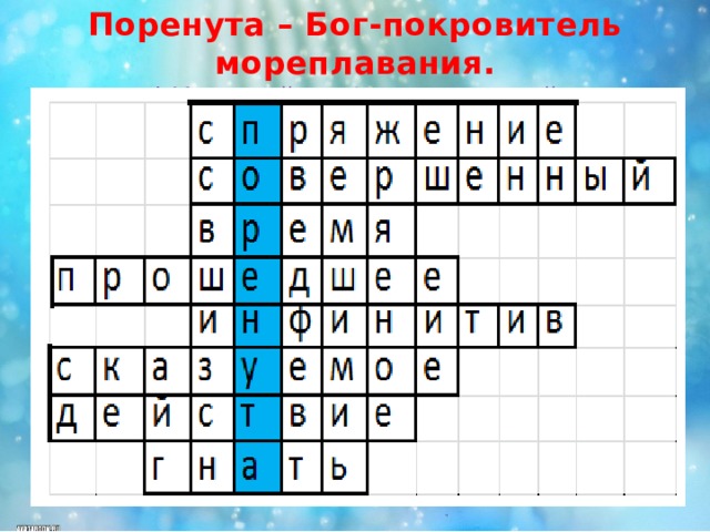 Поренута – Бог-покровитель мореплавания. ( Краткий мифологический словарь.М.Б.Ладыгин.2003г. 