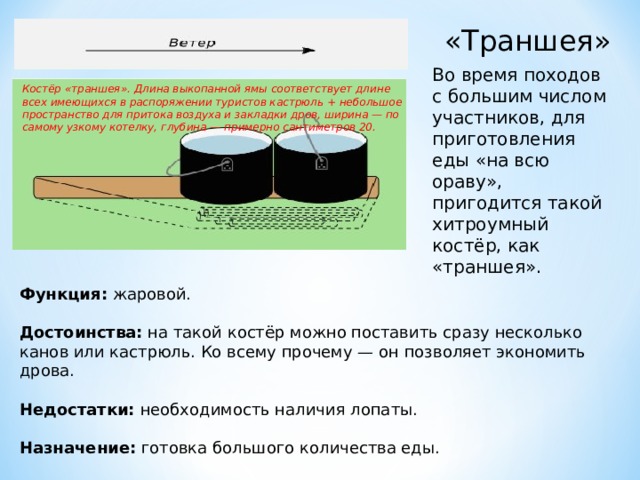 «Траншея» Во время походов с большим числом участников, для приготовления еды «на всю ораву», пригодится такой хитроумный костёр, как «траншея». Костёр «траншея». Длина выкопанной ямы соответствует длине всех имеющихся в распоряжении туристов кастрюль + небольшое пространство для притока воздуха и закладки дров, ширина — по самому узкому котелку, глубина — примерно сантиметров 20. Функция:  жаровой. Достоинства:  на такой костёр можно поставить сразу несколько канов или кастрюль. Ко всему прочему — он позволяет экономить дрова. Недостатки:  необходимость наличия лопаты. Назначение:  готовка большого количества еды. 