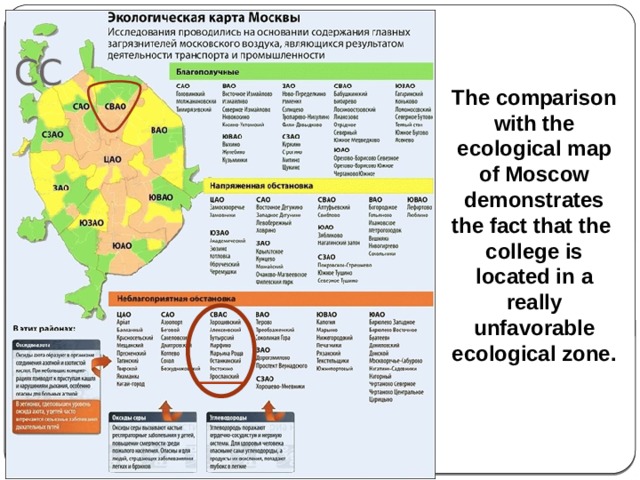 СС The comparison with the ecological map of Moscow demonstrates the fact that the college is located in a really unfavorable ecological zone. 