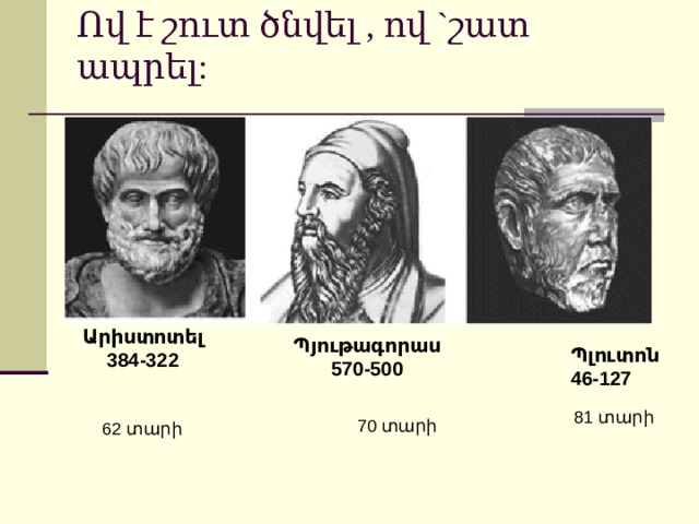 Ով է շուտ ծնվել , ով `շատ ապրել: Արիստոտել 384-322 Պյութագորաս 570-500 Պլուտոն 46-127 81 տարի 70 տարի 62 տարի 