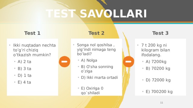 Test savollari