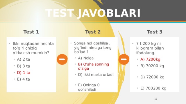 TEST JAVOBLARI Test 1 Test 2 Test 3 Ikki nuqtadan nechta to’g’ri chiziq o’tkazish mumkin? Songa nol qoshilsa , yig’indi nimaga teng bo’ladi? 7 t 200 kg ni kilogram bilan ifodalang. A) 2 ta B) 3 ta D) 1 ta E) 4 ta A) 2 ta B) 3 ta D) 1 ta E) 4 ta A) Nolga B) O’sha sonning o’ziga D) Ikki marta ortadi E) Oxiriga 0 qo`shiladi A) Nolga B) O’sha sonning o’ziga D) Ikki marta ortadi E) Oxiriga 0 qo`shiladi A) 7200kg B) 70200 kg D) 72000 kg E) 700200 kg A) 7200kg B) 70200 kg D) 72000 kg E) 700200 kg 1 1 