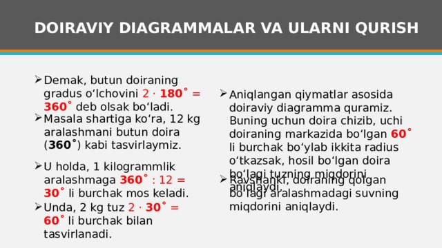 DOIRAVIY DIAGRAMMALAR VA ULARNI QURISH Demak, butun doiraning gradus o‘lchovini 2 · 180˚ = 360˚  deb olsak bo‘ladi.   Aniqlangan qiymatlar asosida doiraviy diagramma quramiz. Buning uchun doira chizib, uchi doiraning markazida bo‘lgan 60˚ li burchak bo‘ylab ikkita radius o‘tkazsak, hosil bo‘lgan doira bo‘lagi tuzning miqdorini aniqlaydi. Masala shartiga ko‘ra, 12 kg aralashmani butun doira ( 360˚ ) kabi tasvirlaymiz. U holda, 1 kilogrammlik aralashmaga 360˚ : 12 = 30˚  li burchak mos keladi. Ravshanki, doiraning qolgan bo‘lagi aralashmadagi suvning miqdorini aniqlaydi. Unda, 2 kg tuz 2 · 30˚ = 60˚  li burchak bilan tasvirlanadi. 1 