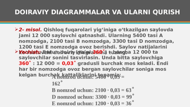 DOIRAVIY DIAGRAMMALAR VA ULARNI QURISH 2- misol. Qishloq fuqarolari yig‘iniga o‘tkazilgan saylovda jami 12 000 saylovchi qatnashdi. Ularning 5400 tasi A nomzodga, 2100 tasi B nomzodga, 3300 tasi D nomzodga, 1200 tasi E nomzodga ovoz berishdi. Saylov natijalarini ko‘rsatuvchi doiraviy diagramma tuzing. Yechish: Butun doira (ya’ni 360˚ ) – barcha 12 000 ta saylovchilar sonini tasvirlasin. Unda bitta saylovchiga 360˚ : 12 000 = 0,03˚ gradusli burchak mos keladi. Endi har bir nomzodga ovoz bergan saylovchilar soniga mos kelgan burchak kattaliklarini topamiz: A nomzod uchun: 5400 · 0,03 = 162 ˚ B nomzod uchun: 2100 · 0,03 = 63 ˚ D nomzod uchun: 3300 · 0,03 = 99 ˚ E nomzod uchun: 1200 · 0,03 = 36 ˚ 1 