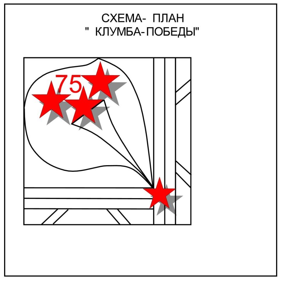 Клумба победы проект