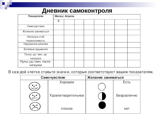 Дневник самоконтроля спортсмена образец