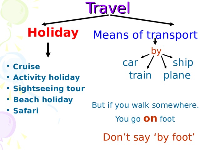 Travel  Holiday  Holiday  Holiday  Holiday  Means of transport by Cruise Activity holiday Sightseeing tour Beach holiday Safari car ship train plane But if you walk somewhere. You go on foot  Don’t say ‘by foot’ 