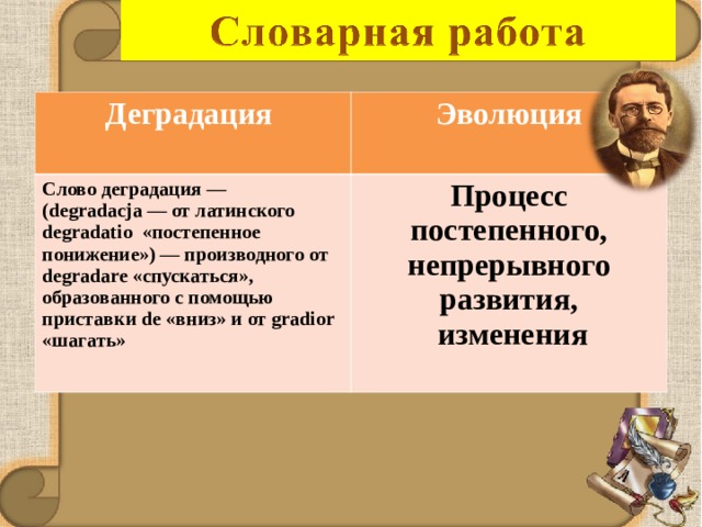 Чехов ионыч презентация 10 класс