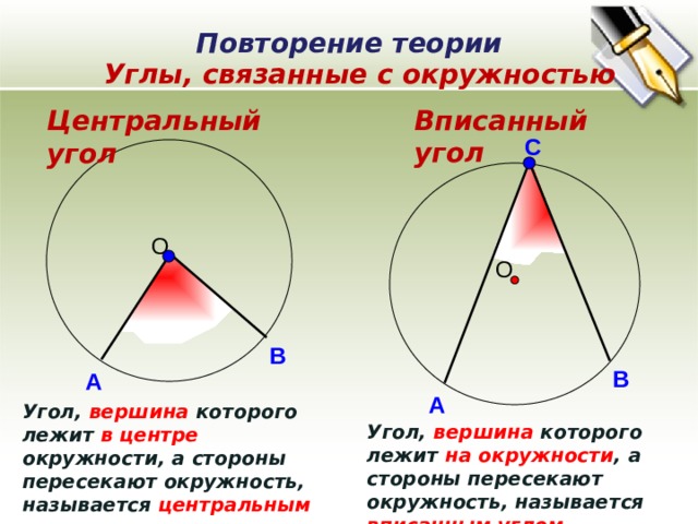Повторение теории Углы, связанные с окружностью Вписанный угол Центральный угол С О О В В А А Угол, вершина которого лежит в центре окружности, а стороны пересекают окружность, называется центральным углом . Угол, вершина которого лежит на окружности , а стороны пересекают окружность, называется вписанным углом . 4 