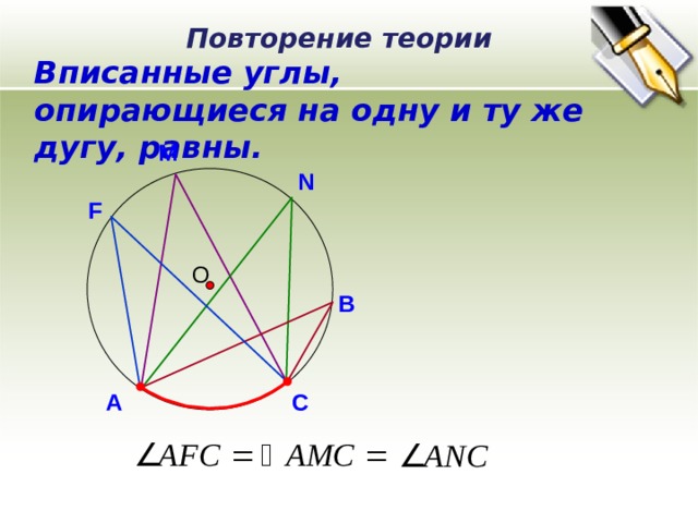 Повторение теории Вписанные углы, опирающиеся на одну и ту же дугу, равны. M N F О В А С 6 
