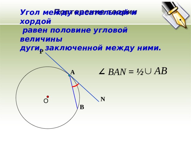 Повторение теории Угол между касательной и хордой  равен половине угловой величины дуги, заключенной между ними. Р ∠ BAN = ½ А N  О В 8 