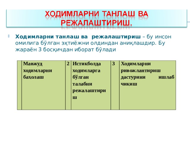 Ходимларни танлаш ва режалаштириш – бу инсон омилига бўлган эҳтиёжни олдиндан аниқлашдир. Бу жараён 3 босқичдан иборат бўлади  1 Мавжуд ходимларни баҳолаш 2 Истиқболда ходимларга бўлган талабни режалаштириш 3 Ходимларни ривожлантириш дастурини ишлаб чиқиш 