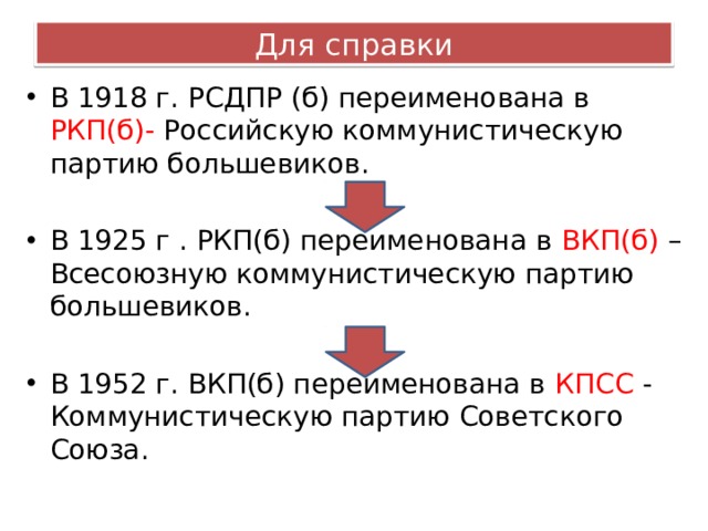 Численность вкп б. Переименование Коммунистической партии. Переименование РКП Б В ВКП Б. РКПБ ВКПБ КПСС. Изменение названия партии Большевиков.