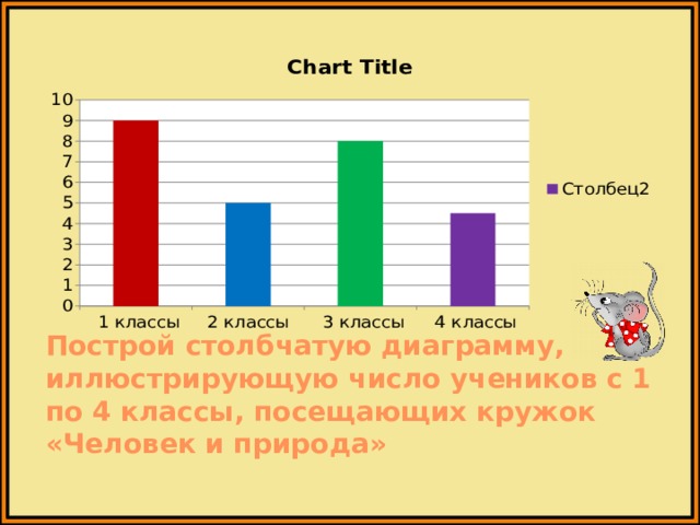 Начертите столбчатую диаграмму по следующим данным плоды морковь перец красный горох зеленый