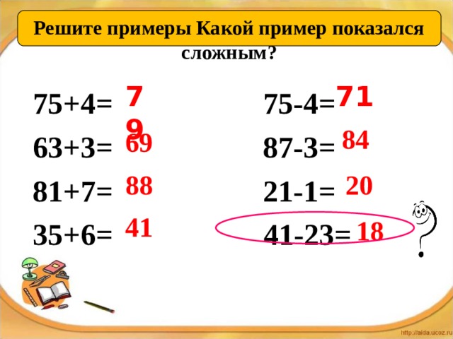 Решите примеры Какой пример показался сложным ?   79 71 75+4=  75-4= 63+3=  87-3= 81+7=  21-1= 35+6= 41-23= 84 69 88 20 41 18 
