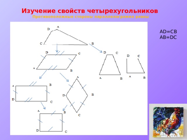 Пространственный четырехугольник рисунок