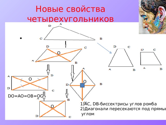 Геометрия 8 класс четырехугольники. Диагонали пересекаются под прямым углом. Диагонали четырехугольника пересекаются под прямым углом. Четырехугольник у которого диагонали пересекаются под прямым углом. Диагонали под прямым углом в четырехугольнике.