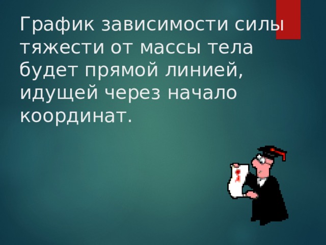 График зависимости силы тяжести от массы тела будет прямой линией, идущей через начало координат. 