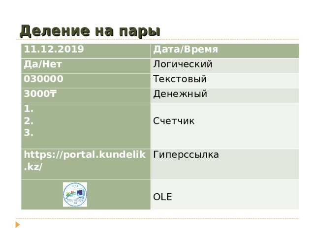 Деление на пары 11.12.2019 Дата/Время Да/Нет Логический 030000 Текстовый 3000₸ Денежный 1. 2. 3.   Счетчик https://portal.kundelik.kz/ Гиперссылка     OLE