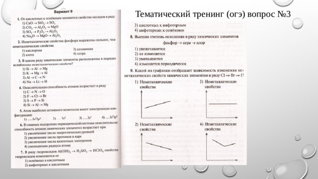 Тематический тренинг (огэ) вопрос №3 