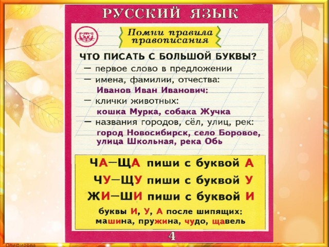 Повторение за 1 класс по русскому презентация