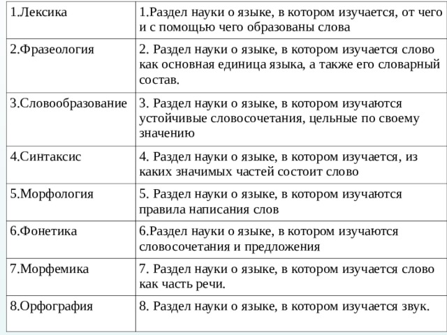 Сложный план на тему разделы науки о языке 6