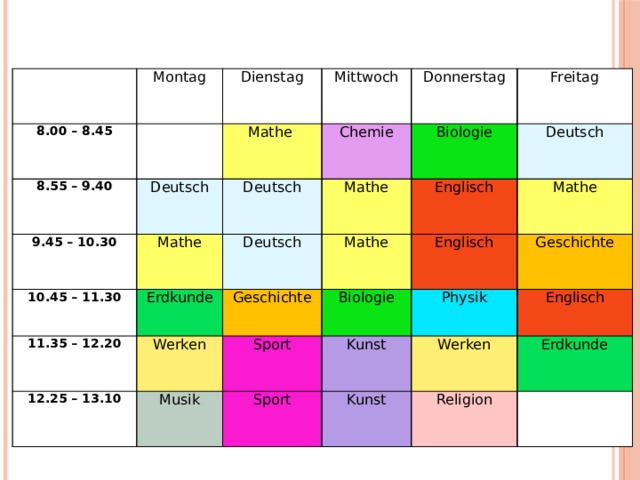   8.00 – 8.45 Montag Dienstag   8.55 – 9.40 Mittwoch Mathe 9.45 – 10.30 Deutsch Donnerstag Mathe Chemie Deutsch 10.45 – 11.30 Biologie Mathe Freitag Deutsch Erdkunde 11.35 – 12.20 Mathe Deutsch Englisch Geschichte 12.25 – 13.10 Werken Englisch Mathe Musik Sport Biologie Geschichte Kunst Physik Sport Englisch Werken Kunst Erdkunde Religion   