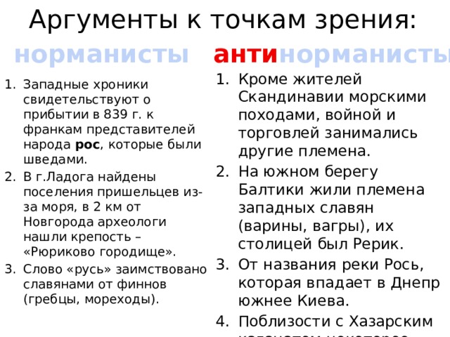 Что такое норманисты. Аргументы норманистов и антинорманистов таблица. Антинорманисты Аргументы. Аргументы и доводы антинорманистов. Аргументы против антинорманской теории.