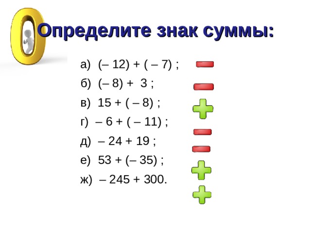 Определите знак суммы: а) (– 12) + ( – 7) ; б) (– 8) + 3 ; в) 15 + ( – 8) ; г) – 6 + ( – 11) ; д) – 24 + 19 ; е) 53 + (– 35) ; ж) – 245 + 300. 
